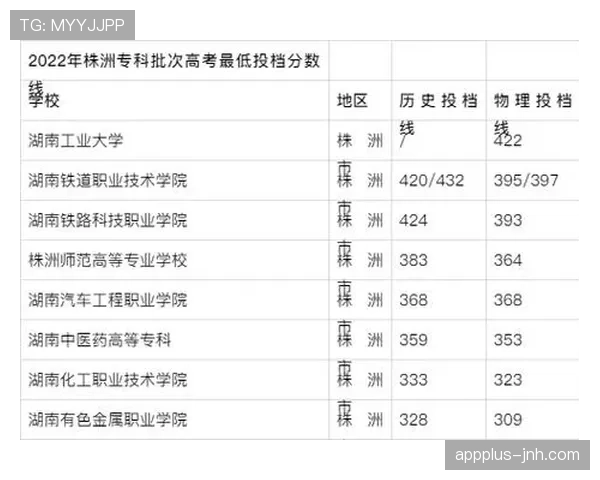 名单规则全面拆解：哪些情况必须提交球员名单及更换限制？