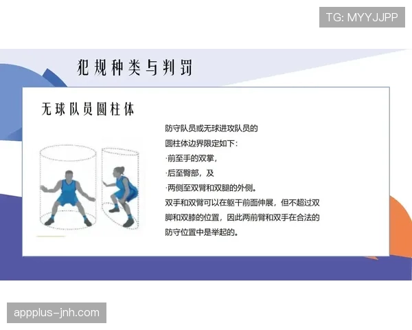 如何理解篮球防守圆柱体扩展规则的定义及裁判具体判罚标准
