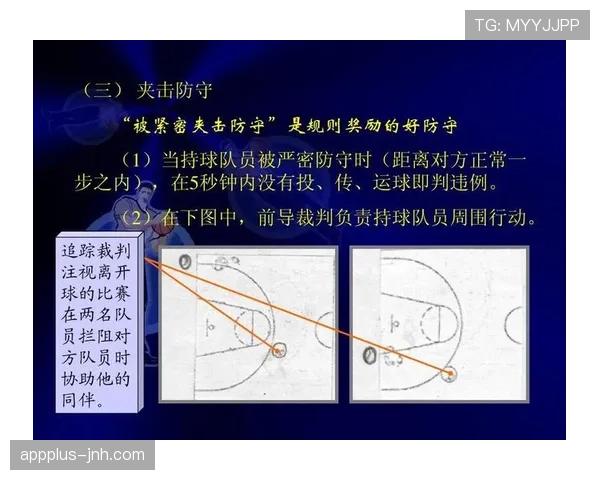 篮球比赛中持球五秒违例的具体规则细节与裁判判罚标准是什么