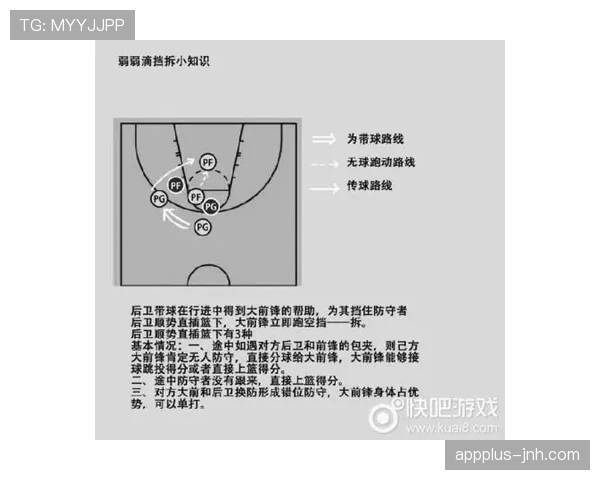 篮球中的非法挡拆规则是什么？如何正确设立掩护？