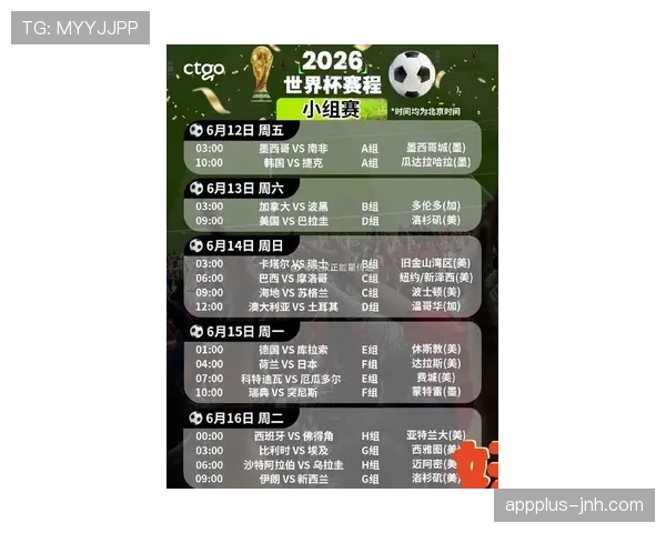 2026世界杯32强规则详解 2026世界杯32强规则详解