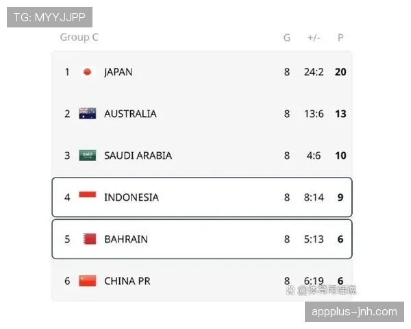 2026世界杯小组第三出线概率怎么算