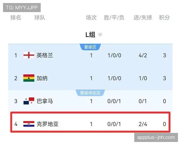 哥伦比亚VS葡萄牙比赛预测